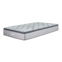 Mattresses