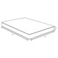 Quimby 7-inch Full Innerspring Quilted Foam Mattress