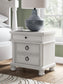 Rowlenstown King Poster Bed, Dresser, Mirror and Nightstand