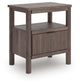 Pamytta Twin Upholstered Panel Bed, Dresser, Mirror, Chest and Nightstand