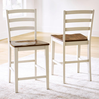 Brinfern Barstool (2/CN)
